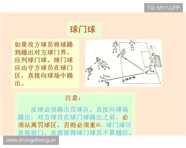 篮球比赛中球权判定规则是什么？深度解析其核心要点