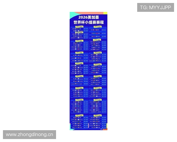 2026世界杯48队赛制如何运作