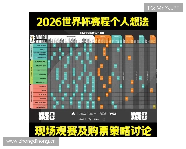 2026世界杯排名规则最新解析
