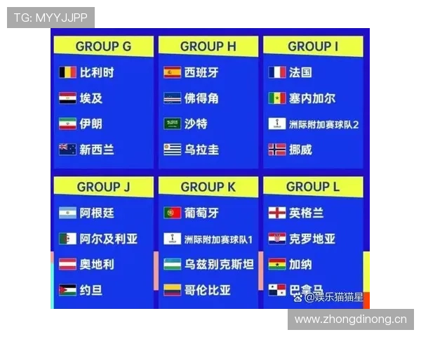 瑞典队冲击2026美加墨世界杯：出线前景与阵容预测